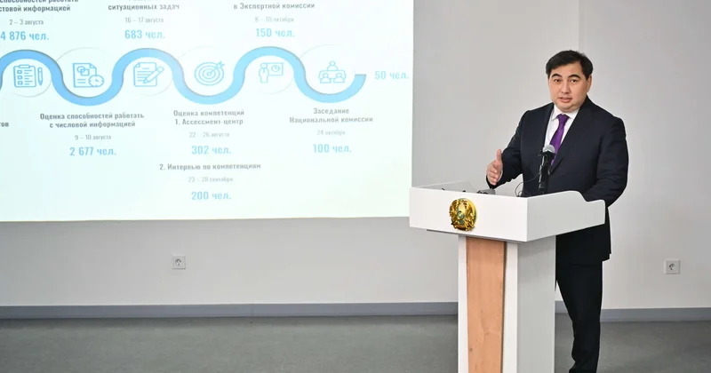 Председатель агентства по делам госслужбы встретился с резервистами