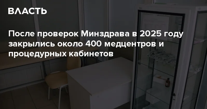 После проверок Минздрава в 2025 году закрылись около 400 медцентров и процедурных кабинетов Аналитический интернет журнал Власть