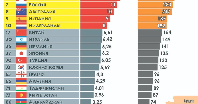 С книжкой под мышкой