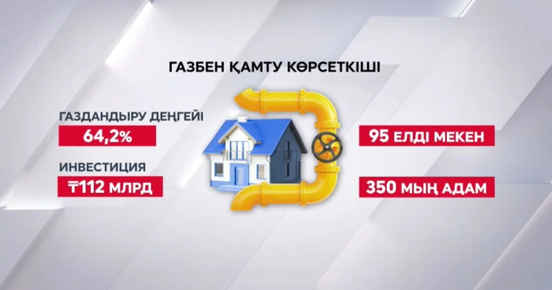 Елде 350 мың адам көгілдір отынға қол жеткізді