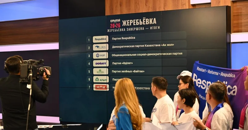 Партии узнали очередность выступлений: жеребьевка на Седьмом канале