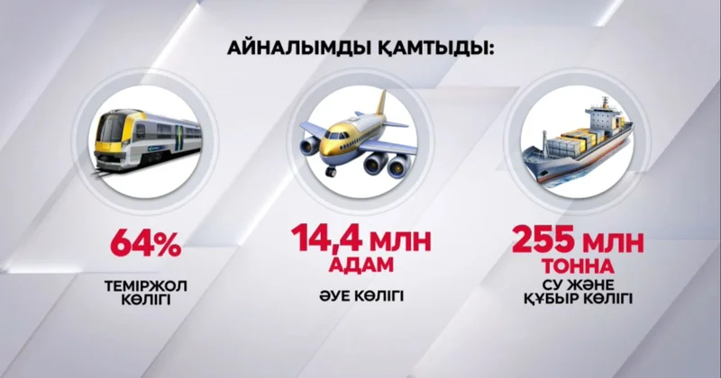 Көлік саласының әлеуеті артты