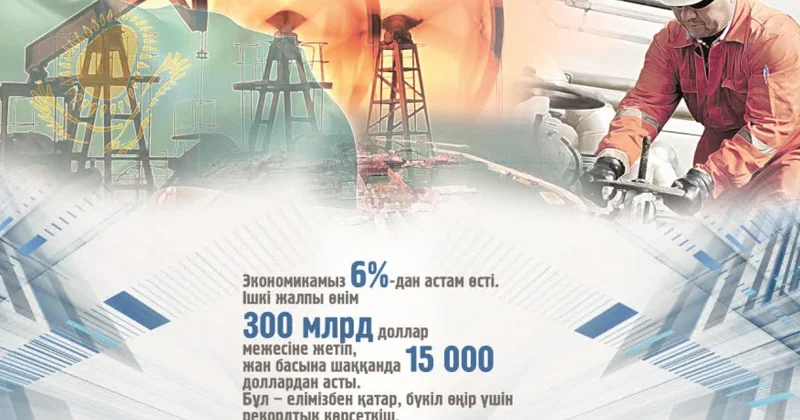 Болашақты айқындаған сұхбат