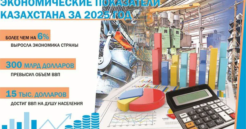 Фокус на качественное развитие