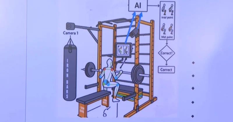 Ақтөбелік жас ғалымдар ЖИ элементтері енгізілген жаттықтырушы ойлап шығарды