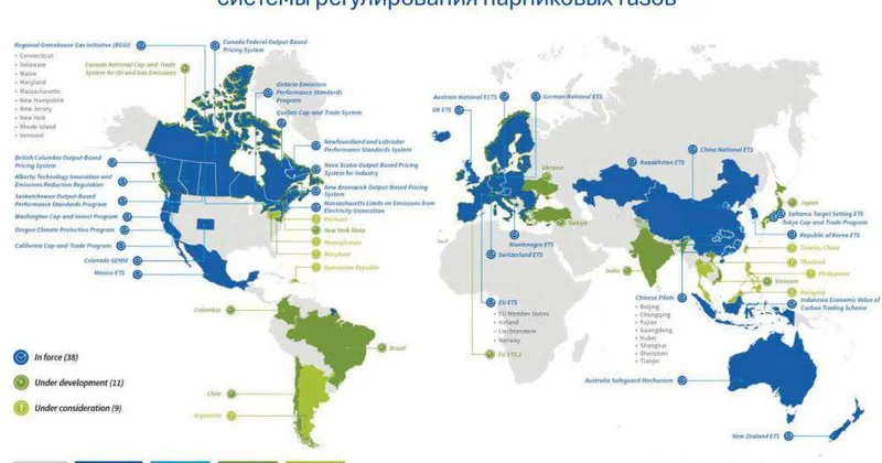 Стратегический ресурс государства
