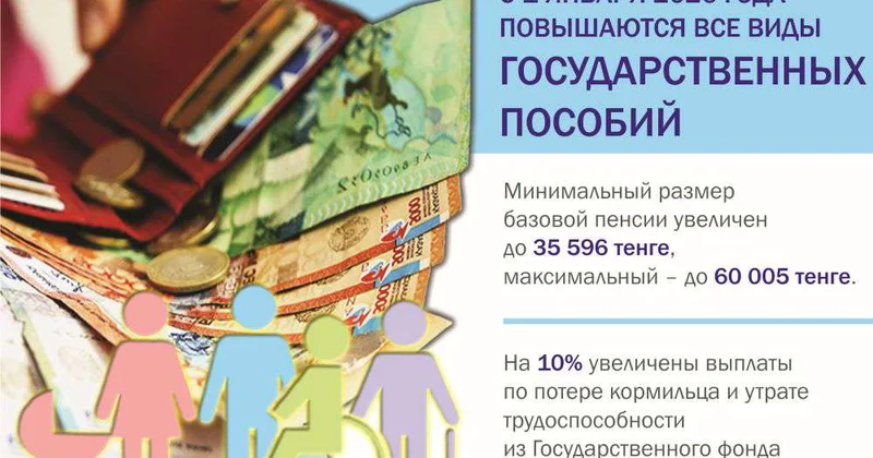 Пенсии растут, обязательства усиливаются