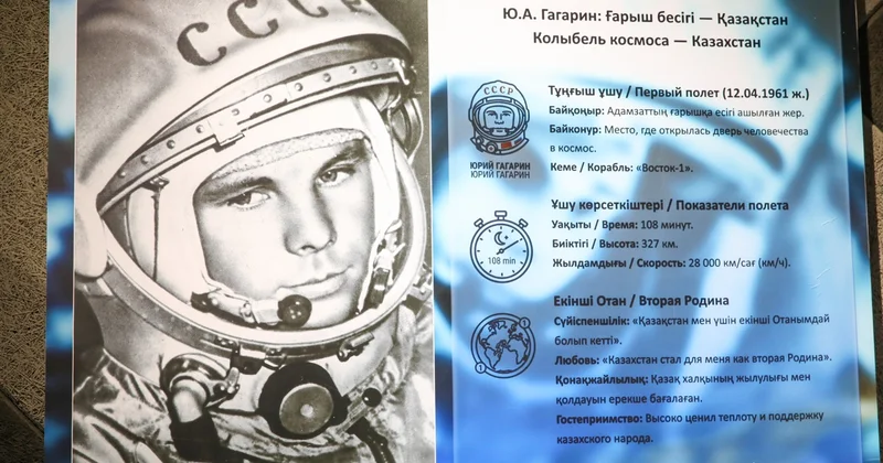 Юрий Гагариннің ұшқанына 65 жыл: Президенттік орталықта ғарыш жәдігерлері таныстырылды