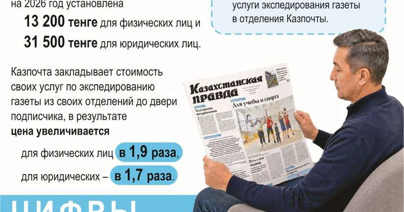 Деньги почте, газеты в никуда