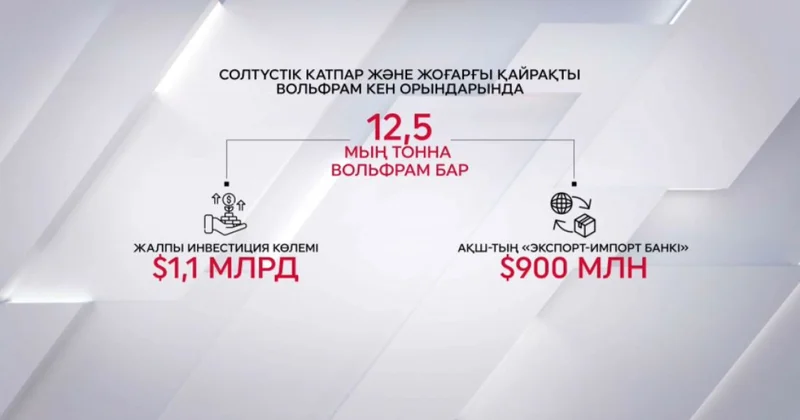 Қазақстан ірі вольфрам кен орнын АҚШ компаниясымен бірлесіп игереді