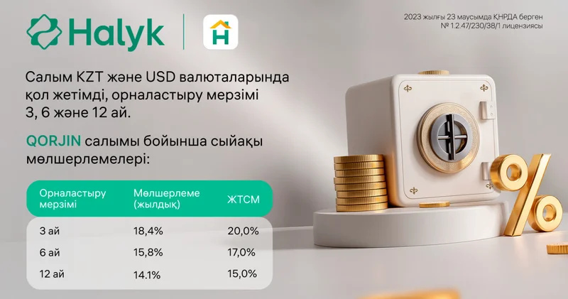 Керемет үлесті қалай таңдауға болады: икемді шешімдерден ұзақ мерзімді жинақтауға дейін