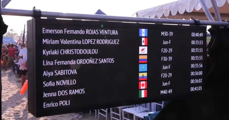 Қазақстандықтар БАӘ де суға жүзуден топ жарды