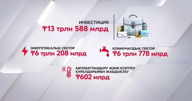 Энергетика мен коммуналдық шаруашылықты жаңартуға 13,5 трлн теңге бөлінеді