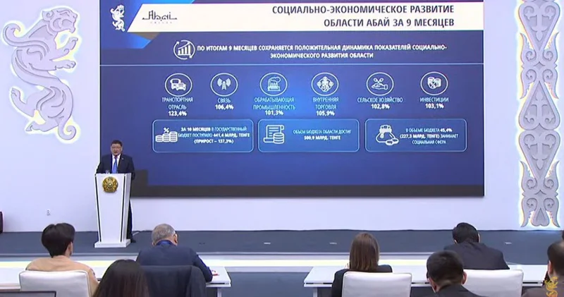 Абай облысының бюджеті екі есе өсті