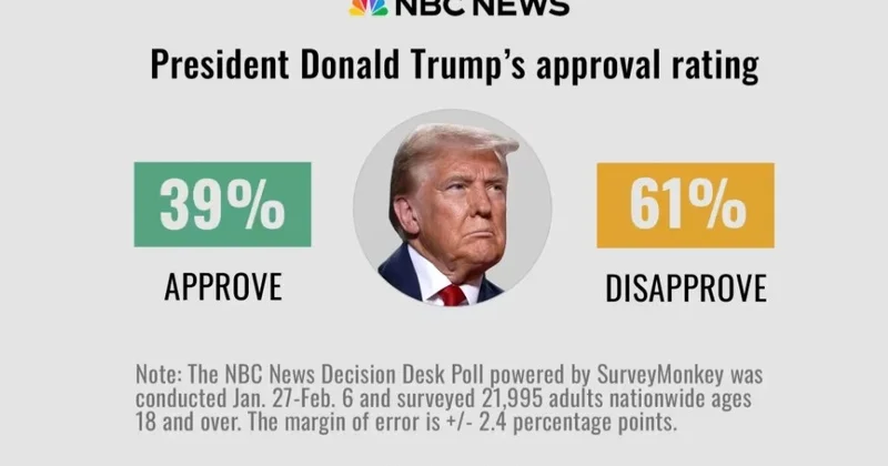 Трамптың иммиграция мәселесі бойынша рейтингі төмендеді