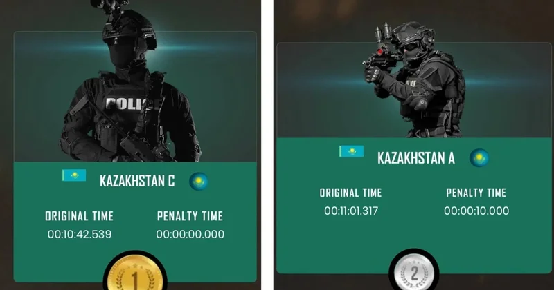 Қазақстандық арнайы жасақ халықаралық турнирде топ жарды