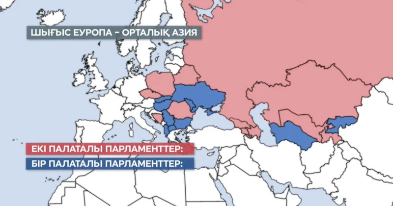 Әлем елдеріндегі парламенттік жүйе