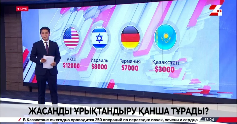 Жасанды ұрықтандыру қанша тұрады?