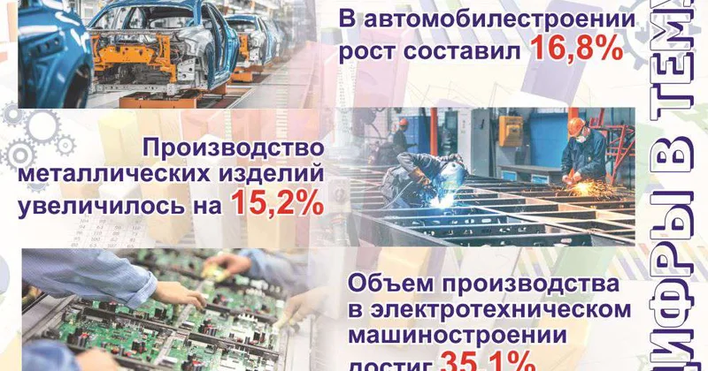 Новые горизонты машиностроения