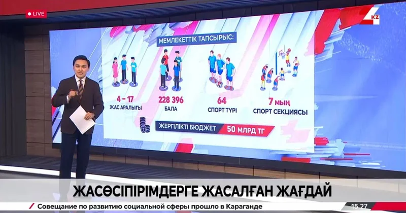 Жасөсіпірімдерге жасалған жағдай