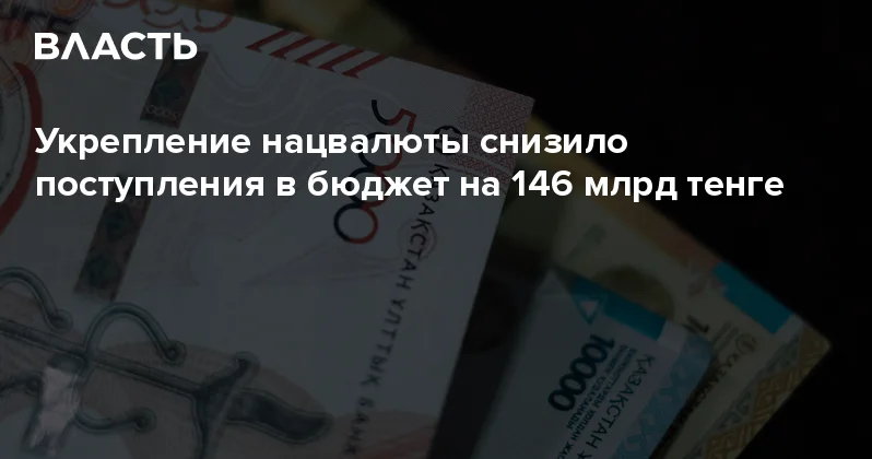 Укрепление нацвалюты снизило поступления в бюджет на 146 млрд тенге Аналитический интернет журнал Власть