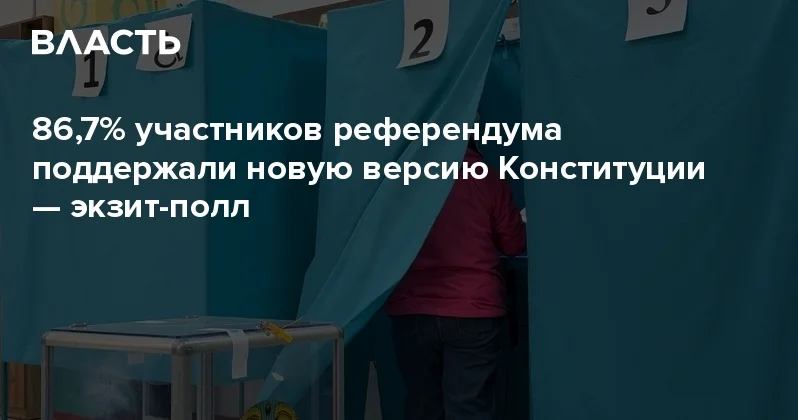 86,7% участников референдума поддержали новую версию Конституции экзит полл Аналитический интернет журнал Власть