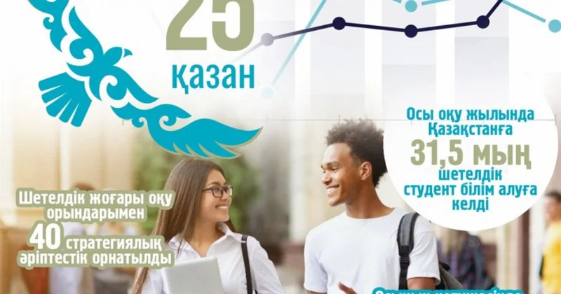 Шетелмен әріптестік не береді?