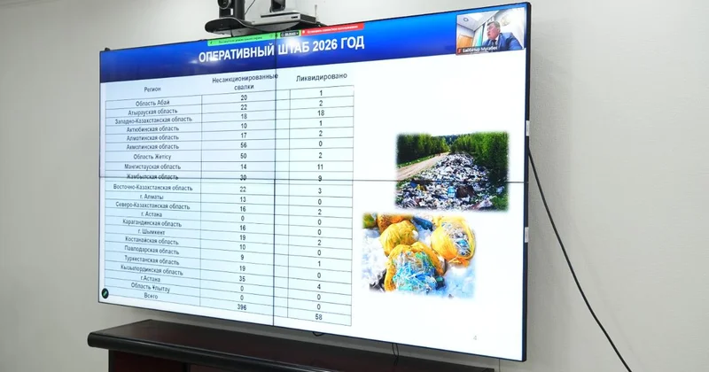 Экология министрлігінде заңсыз қоқыс полигондарын жою мәселесі талқыланды.