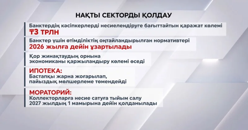 Бәйтерек холдингіне ₸1 трлн бағытталады