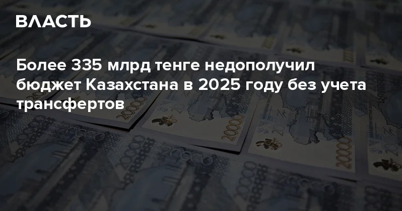 Более 335 млрд тенге недополучил бюджет Казахстана в 2025 году без учета трансфертов Аналитический интернет журнал Власть