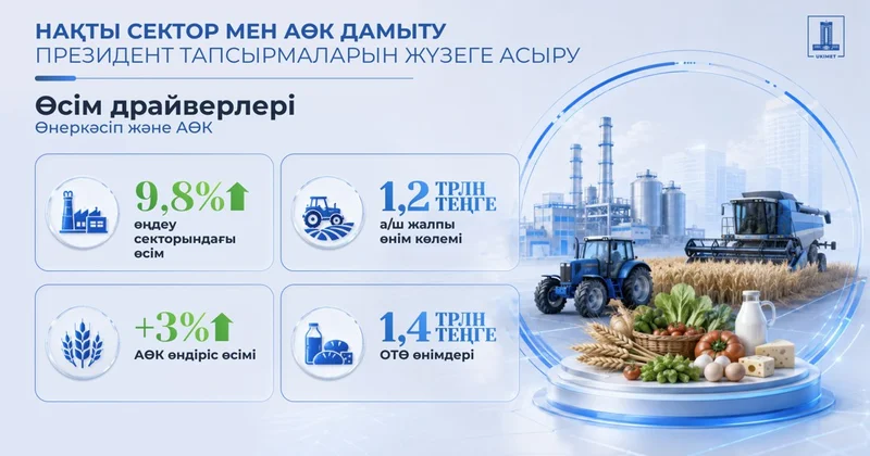 Әртараптандыру нарық бағасын тұрақтандырады