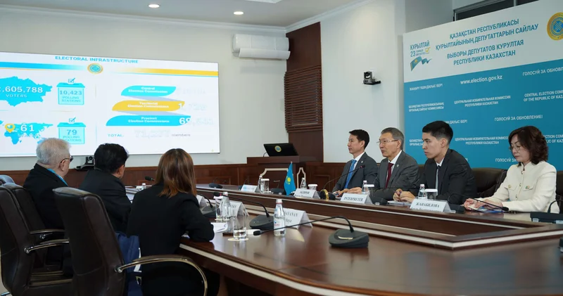 Международные наблюдатели отмечают инновационные методы работы ЦИК