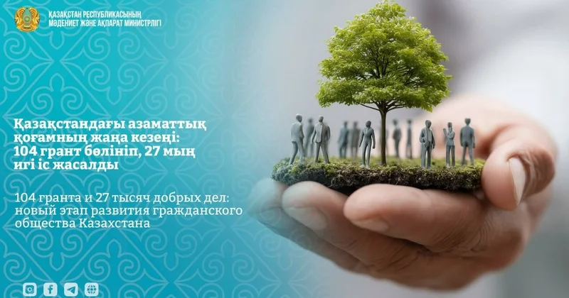 104 гранта и 27 тысяч добрых дел: новый этап развития гражданского общества Казахстана