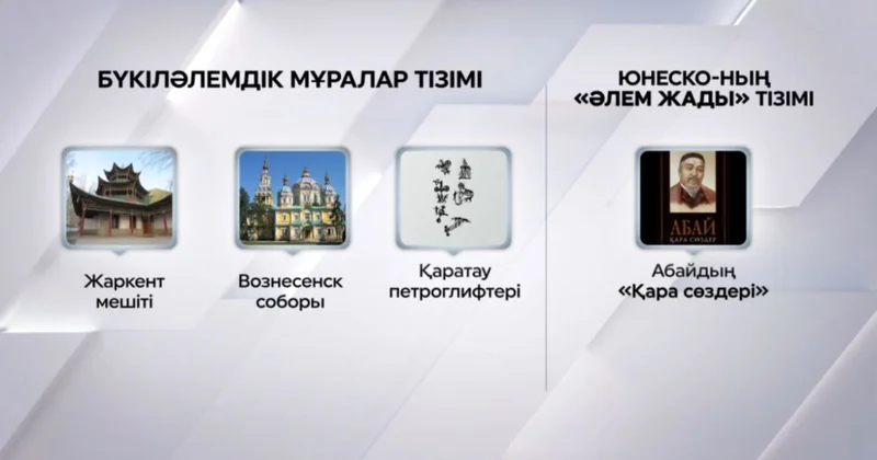 Абайдың Қара сөздері әлемдік мұра