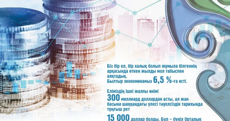 Ұлытаудан басталған ұлы мұрат