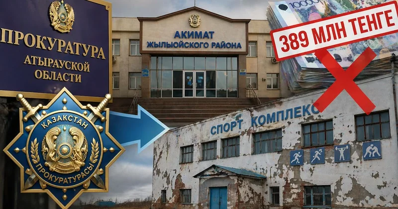 ​Атырау облысында тозығы жеткен спорт кешенін жүздеген миллионға сатып алу тоқтатылды
