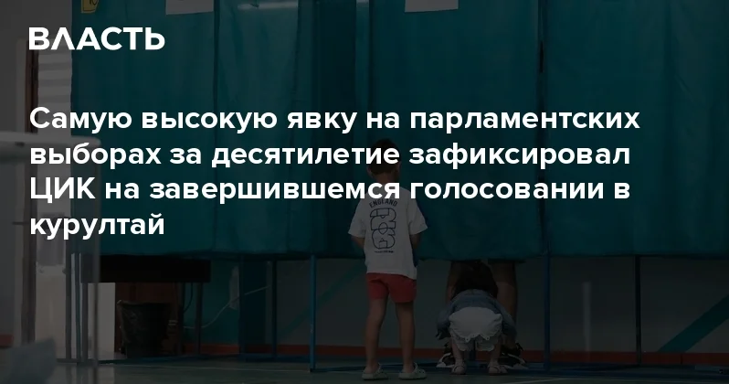 Самую высокую явку на парламентских выборах за десятилетие зафиксировал ЦИК на завершившемся голосовании в курултай Аналитический интернет журнал Власть