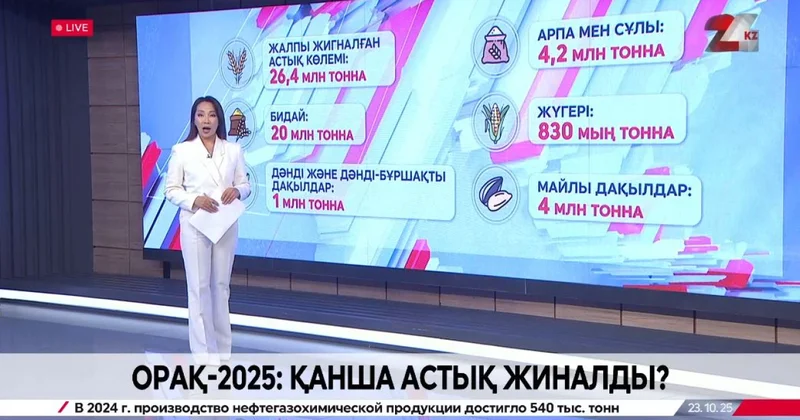 Орақ 2025: қанша астық жиналды?