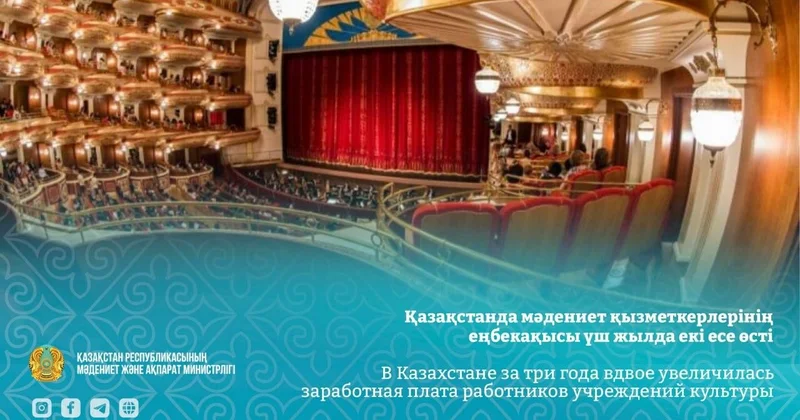 В Казахстане за три года вдвое увеличилась заработная плата работников учреждений культуры