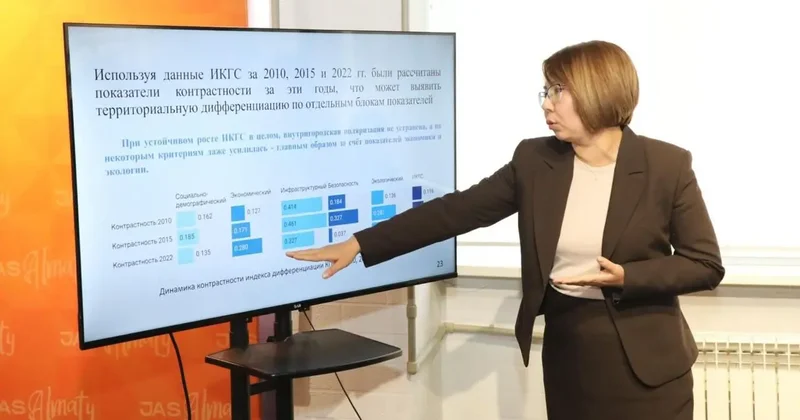Для развития мегаполиса: конкурс научных грантов для прикладных исследований объявят в Алматы