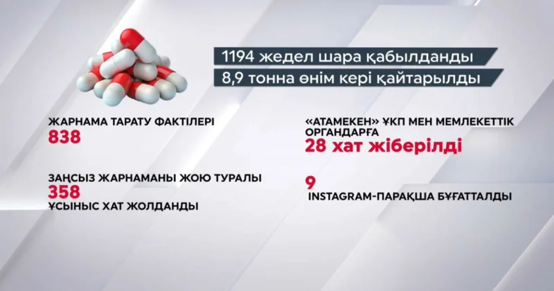 8,9 тонна қауіпті биологиялық белсенді қоспа сатылымнан алынды