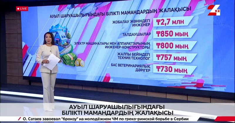 Жұмыспен қамтудағы қарқын