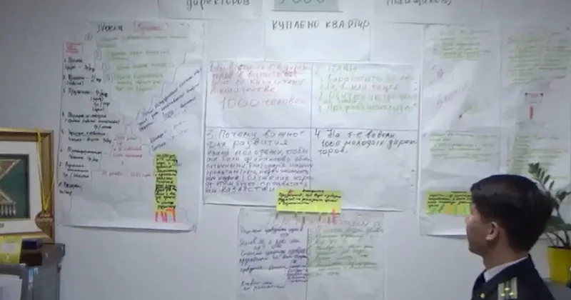 ​ Әр отбасыға бақыт! ұранымен 1,5 мыңнан аса салымшы 6,8 млрд теңге қаржы құйған