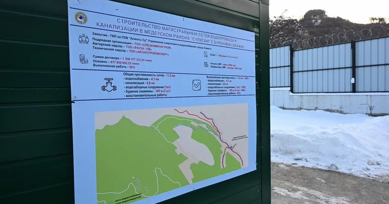 Аким Алматы Дархан Сатыбалды проверил строительство инженерных сетей в микрорайоне Сулусай