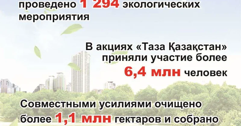 Когда чистота становится общим делом