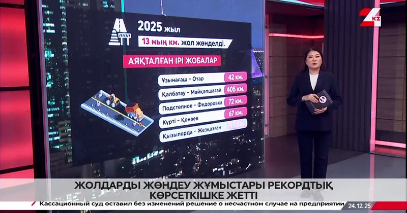 Автокөлік жолдарын жөндеу жұмыстары рекордтық көрсеткішке жетті