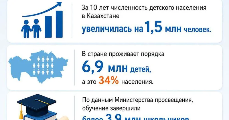 Пора подводить итоги