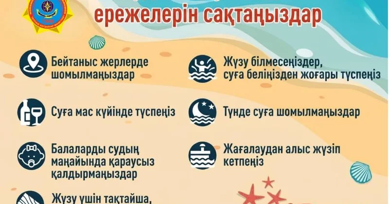 ТЖМ азаматтарға судағы қауіпсіздік қағидаларын сақтауға шақырады