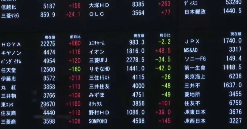 Жапон қор нарығы рекорд жаңартты