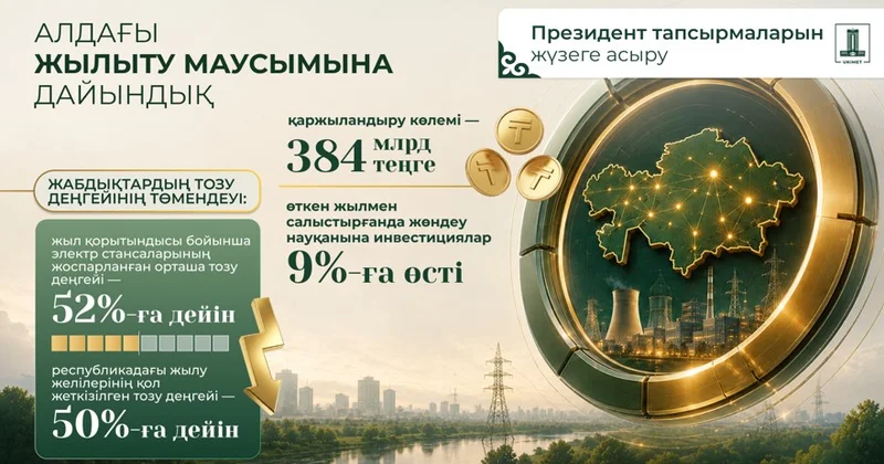 Жылыту маусымына дайындық үздіксіз жүргізіледі